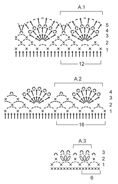 Diagram for DROPS 147-35