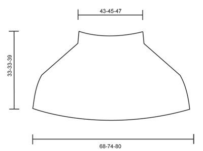 Diagram measurements for DROPS 147-36