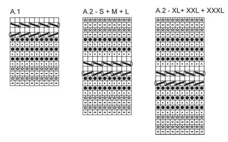 Diagram for DROPS 147-39