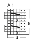 Diagram for DROPS 147-5