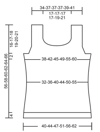 Diagram for DROPS 147-5