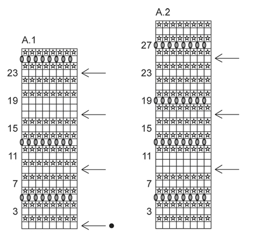 Diagram for DROPS 147-8