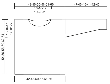 Diagram for DROPS 147-8