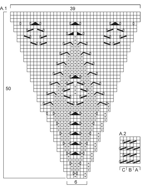 Diagram for DROPS 148-1