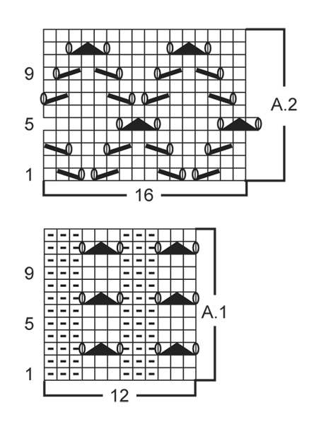 Diagram for DROPS 148-11
