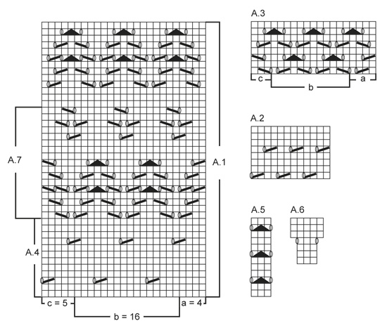 Diagram for DROPS 148-15