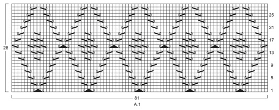 Diagram for DROPS 148-18