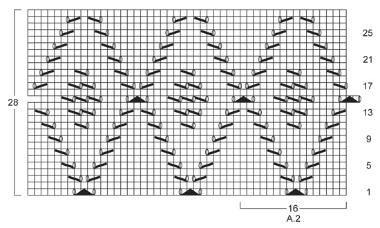 Diagram for DROPS 148-18