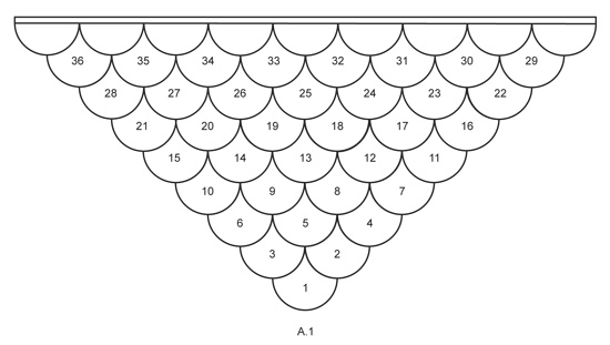 Diagram measurements for DROPS 148-33