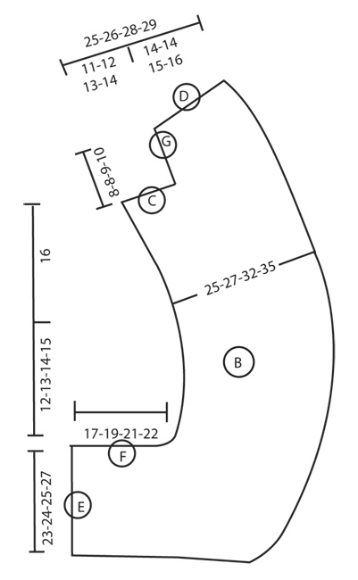 Diagram measurements for DROPS 148-38
