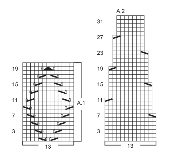Diagram for DROPS 148-4