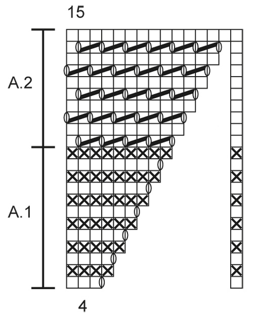 Diagram for DROPS 148-5