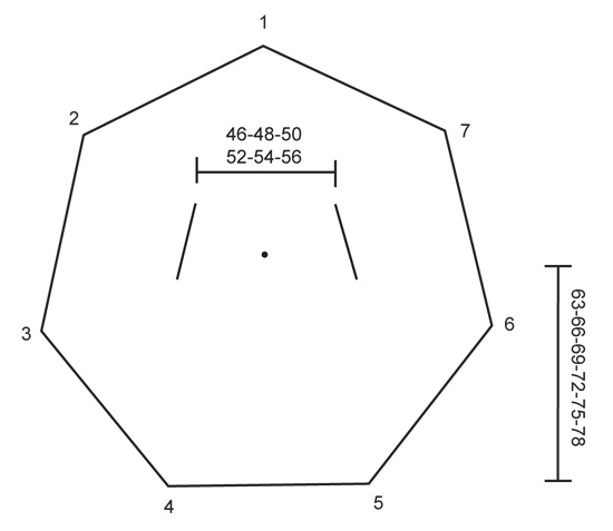 Diagram for DROPS 148-5