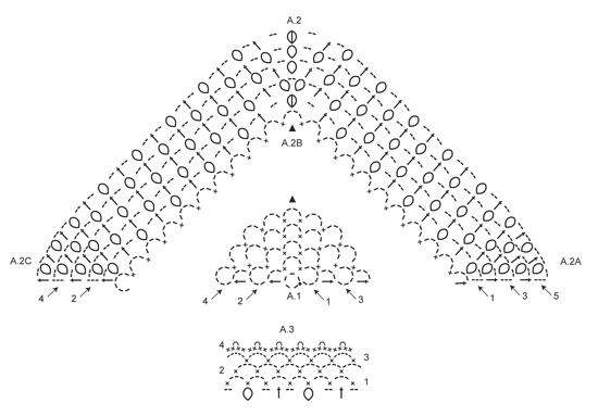 Diagram for DROPS 148-6