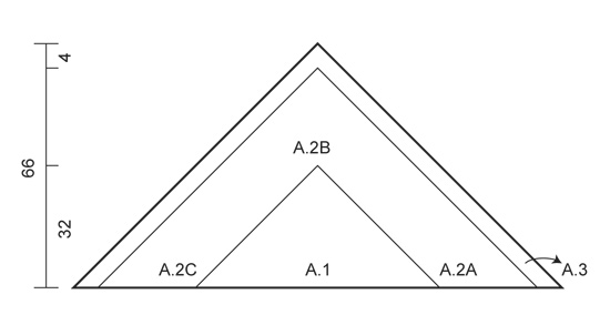 Diagram for DROPS 148-6