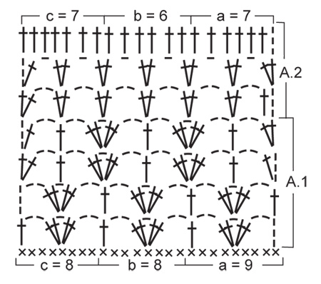 Diagram for DROPS 148-9