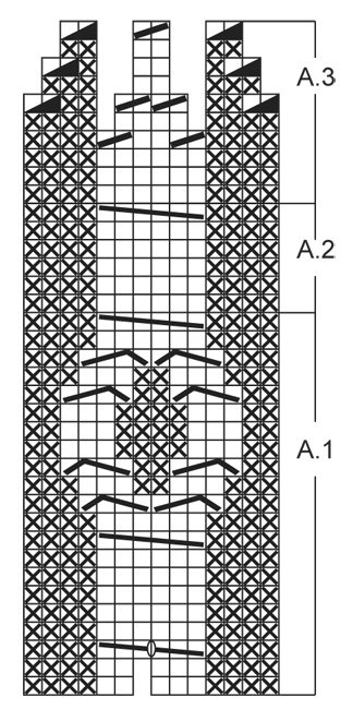 Diagram for DROPS 149-10