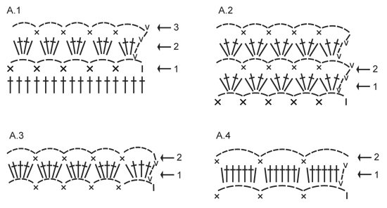 Diagram for DROPS 149-11