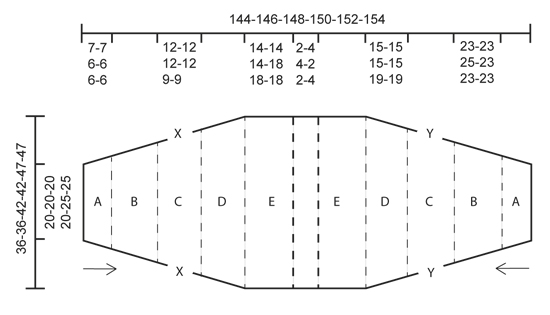 Diagram for DROPS 149-12