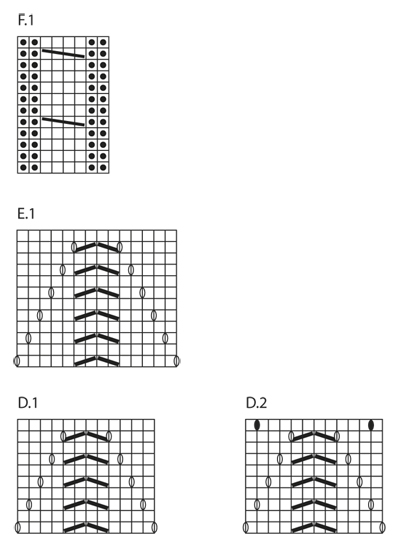 Diagram for DROPS 149-12