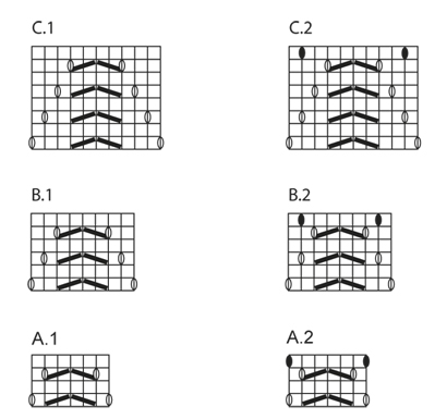 Diagram for DROPS 149-12