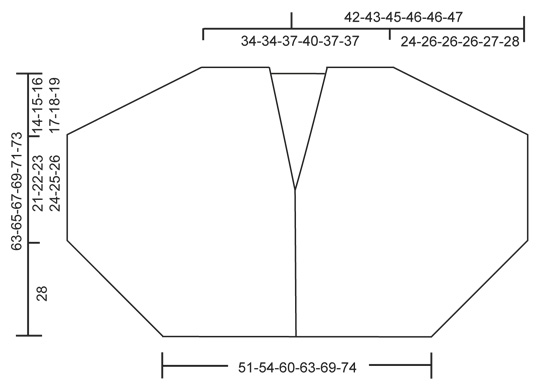 Diagram measurements for DROPS 149-18