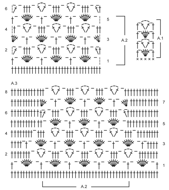 Diagram for DROPS 149-19