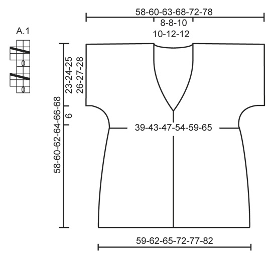 Diagram for DROPS 149-20