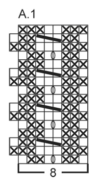 Diagram for DROPS 149-28