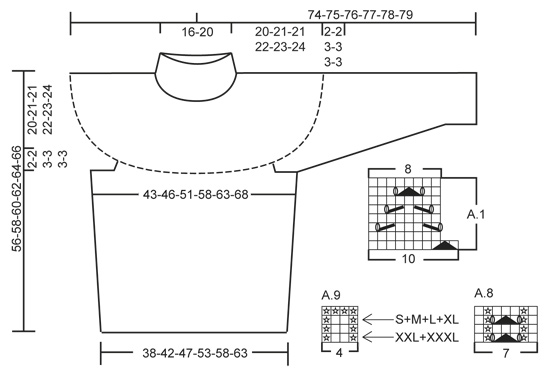 Diagram for DROPS 149-29