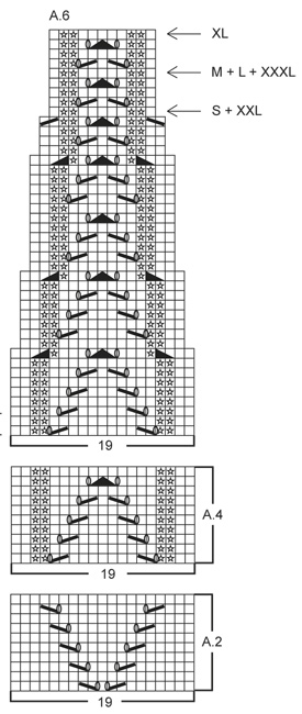 Diagram for DROPS 149-29