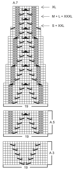 Diagram for DROPS 149-30