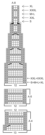 Diagram for DROPS 149-30
