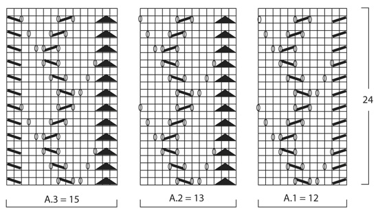 Diagram for DROPS 149-31