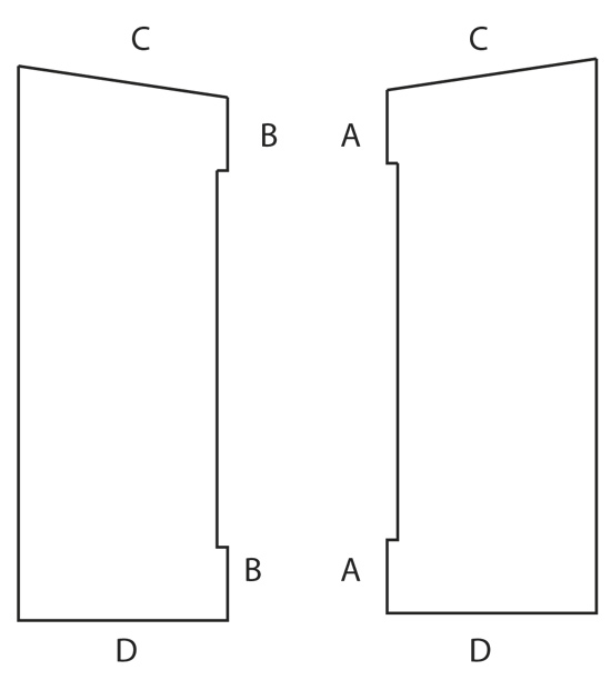 Diagram measurements for DROPS 149-32
