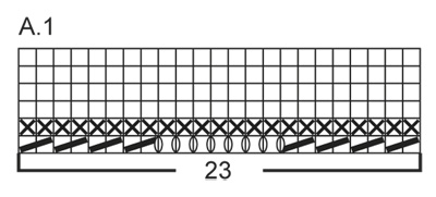 Diagram for DROPS 149-36