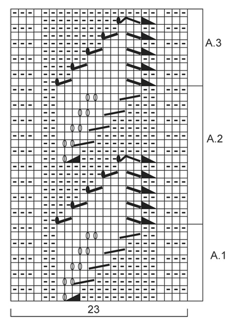 Diagram for DROPS 149-41