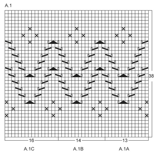 Diagram for DROPS 149-45