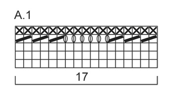 Diagram for DROPS 149-5