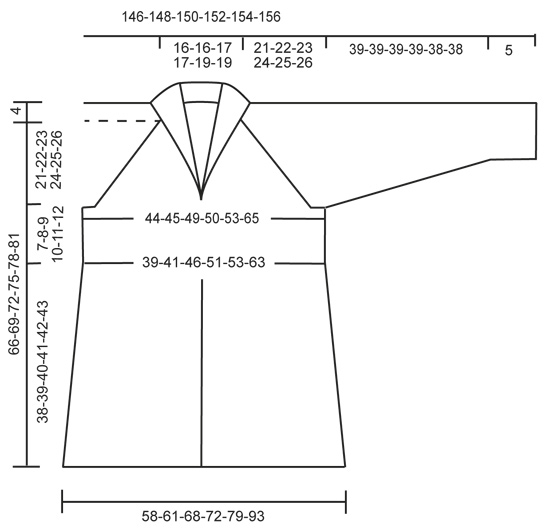 Diagram measurements for DROPS 149-7