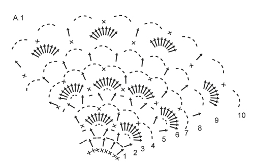 Diagram for DROPS 149-8