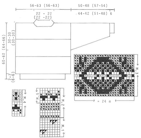 Diagram for DROPS 15-1