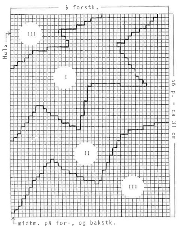 Diagram for DROPS 15-14