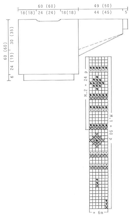 Diagram for DROPS 15-15