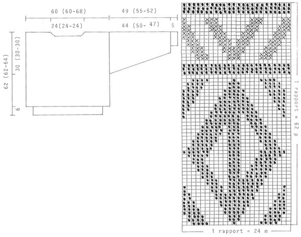 Diagram for DROPS 15-16