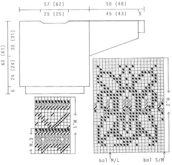 Diagram for DROPS 15-18