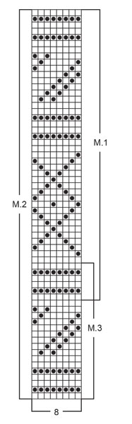 Diagram for DROPS 15-2