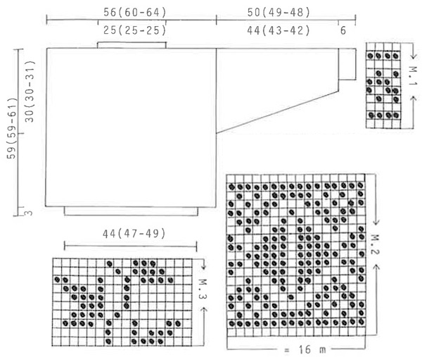 Diagram for DROPS 15-20