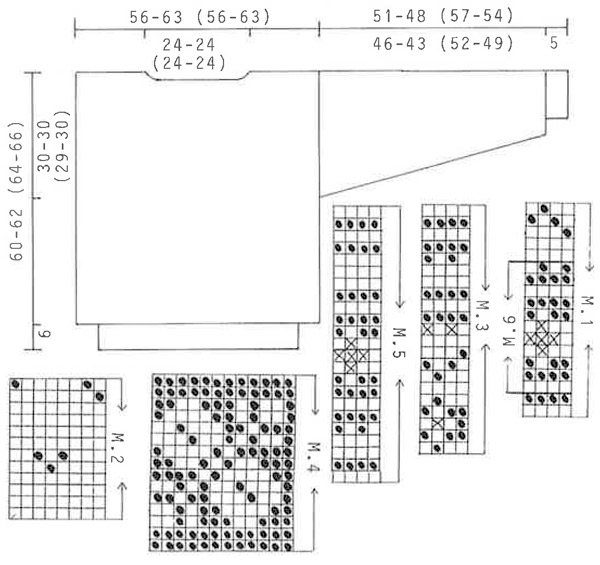 Diagram for DROPS 15-22