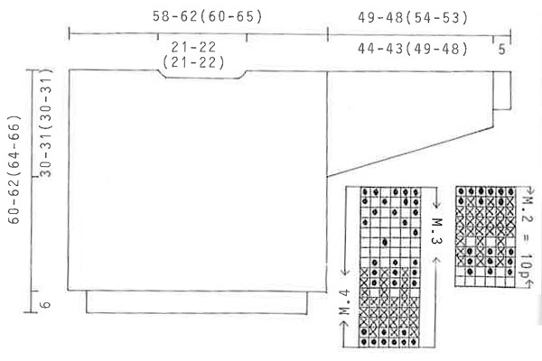 Diagram for DROPS 15-23